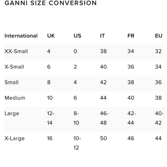 Ganni Backless Shereed Broderie Anglese Kelly Green Smocked Eyelet Midi Dress - Picture 5 of 13